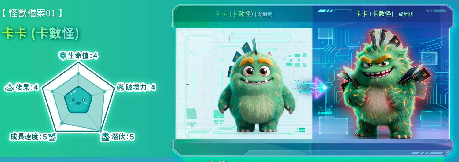 卡卡（卡數怪）