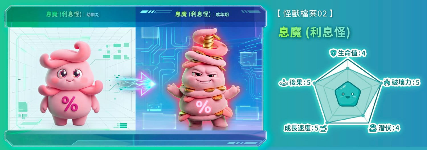 息息（利息怪）