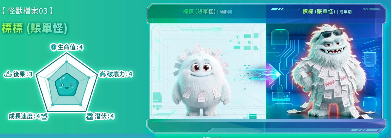 標標（罰單怪）